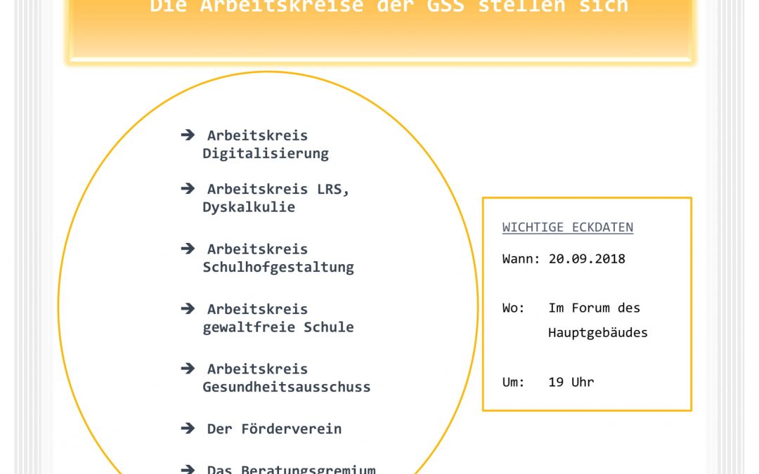 Vortragsreihe des Beratungsgremiums